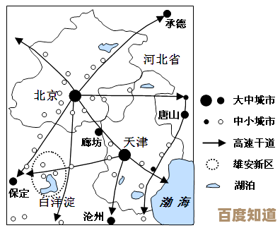 活下去战旗新城怎么通关？菜鸟生存路线和零碎心得