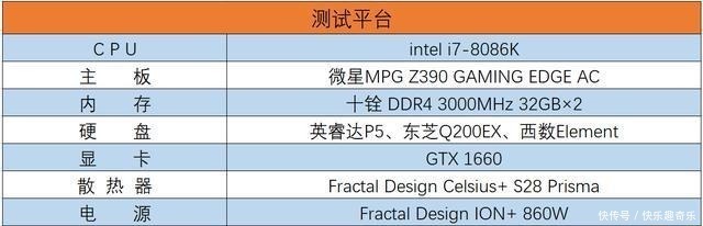 借助硬盘天梯图，轻松挑选高性能存储设备，升级无忧