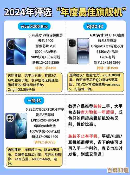 解析当下最佳手机选择：全面对比各品牌旗舰机型