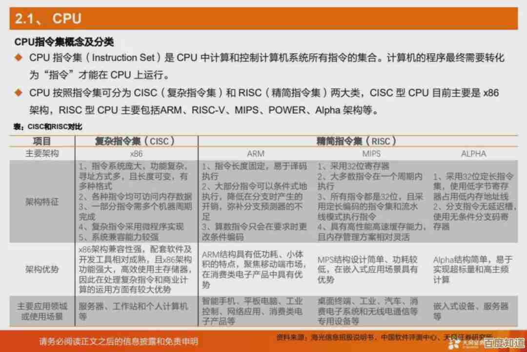 揭秘先进CPU创新：全面优化计算机性能的关键因素与实现
