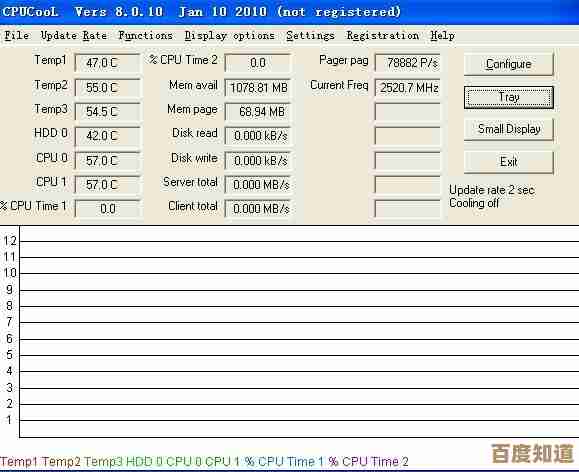 清凉CPU必备工具:高效降温软件助你提升电脑性能与寿命 清凉CPU必备工具:高效降温软件助你提升电脑性能与寿命