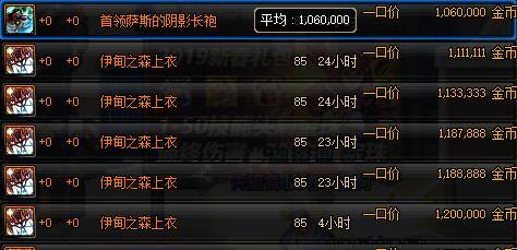 dnf哪个衣服好看啊…看着都想换装但纠结 dnf哪个衣服好看啊…看着都想换装但纠结