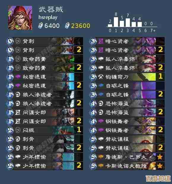 200ge CPU天梯图解析:如何挑选高性价比处理器指南 200ge CPU天梯图解析:如何挑选高性价比处理器指南