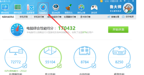 深入探讨显卡天梯图及鲁大师:硬件性能评测与电脑优化实用指南