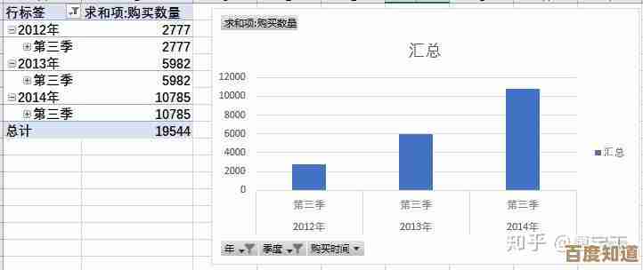 探索Excel乘法功能的实用指南：提升数据处理效率的关键步骤