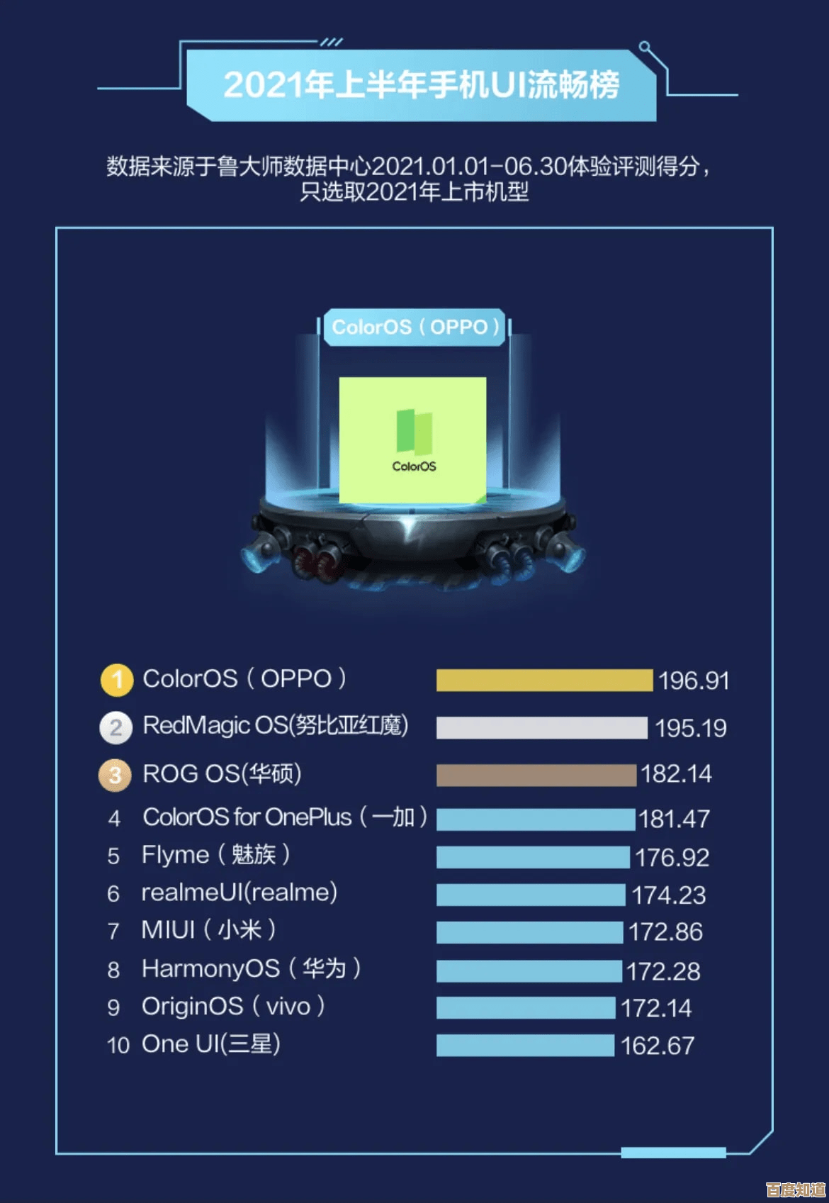 系统优化升级，为您带来更流畅高效的服务体验