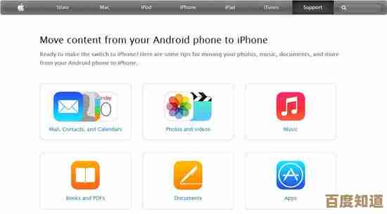 苹果设备与电脑互联：高效数据传输与同步的实用指南