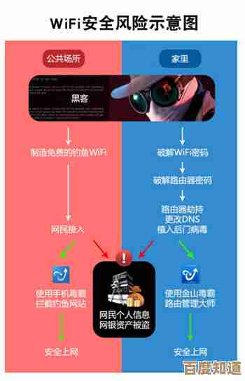 轻松实现无线网络共享，WiFi共享大师让连接更安全高效