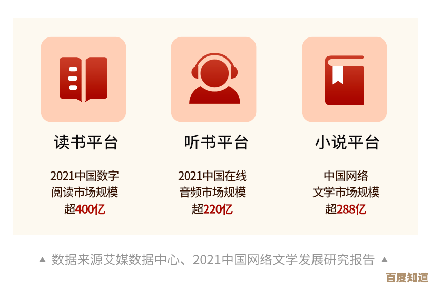 一搜即得热点事件与读书指南，全网资源整合助你快速获取信息