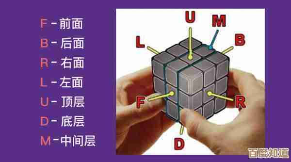 三阶魔方复原步骤与公式完整揭秘，新手也能迅速成为解魔方高手！