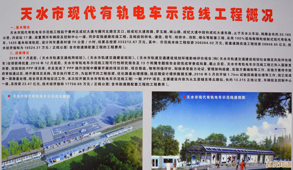 丰收之路城市调研要点有哪些,路线设施民心该先搞哪几样啊 丰收之路城市调研要点有哪些,路线设施民心该先搞哪几样啊