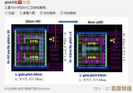 深度解读羿龙CPU天梯图:带您感受高性能处理器的强大魅力与领先优势 深度解读羿龙CPU天梯图:带您感受高性能处理器的强大魅力与领先优势