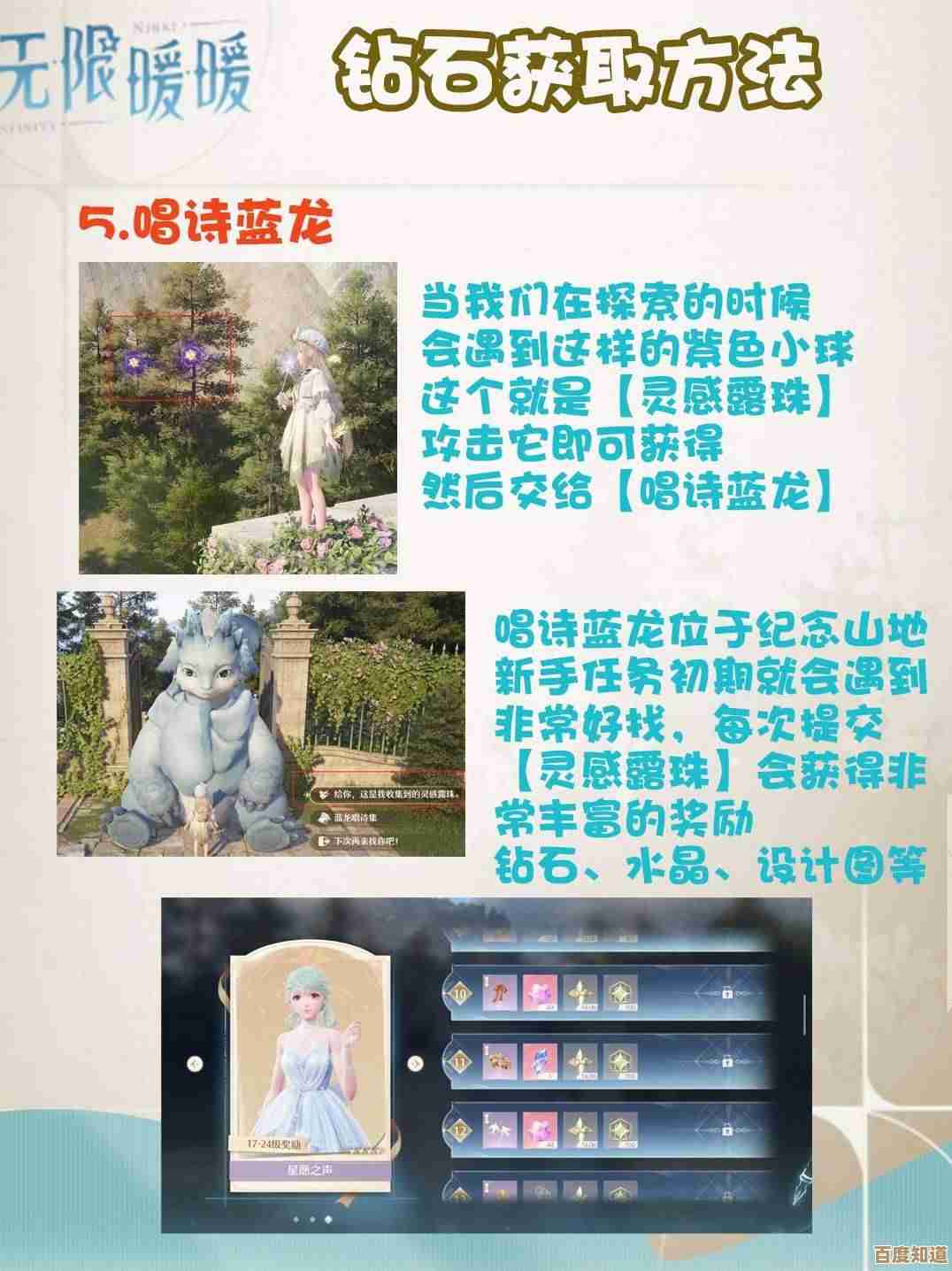 无限暖暖捕虫能力套装“午后暖阳”解锁攻略，碎片和任务怎么凑