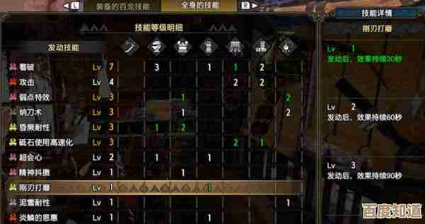 怪物猎人荒野破甲机制到底咋算，部位破损和数值说明没那么简单