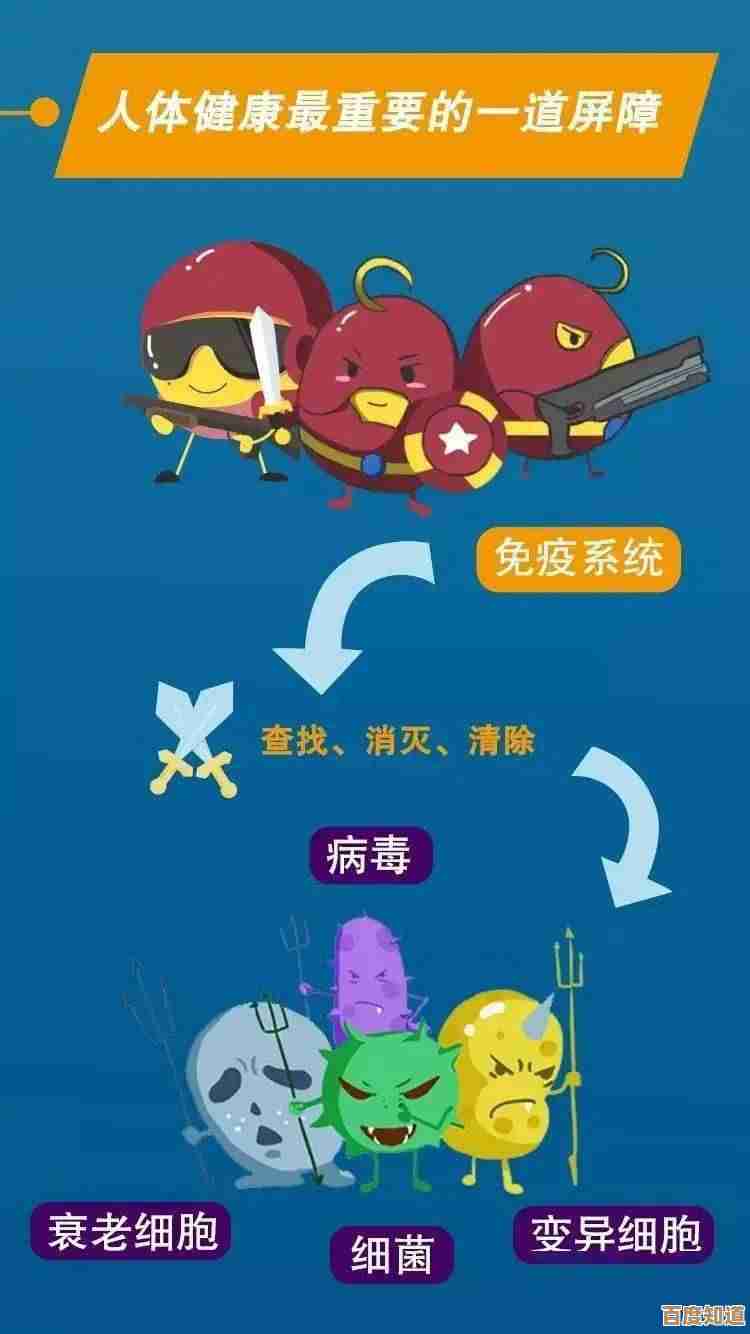 全面解析电脑病毒威胁,手把手教你打造系统免疫屏障! 全面解析电脑病毒威胁,手把手教你打造系统免疫屏障!