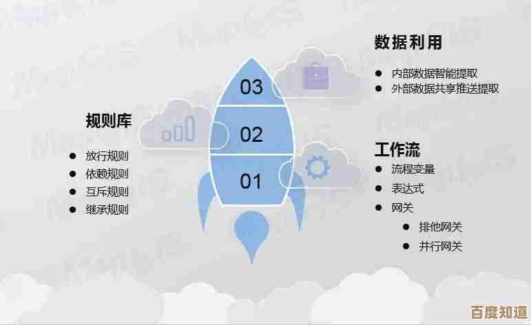 种子发布系统：高效管理及分发服务，优化您的种子资源流通