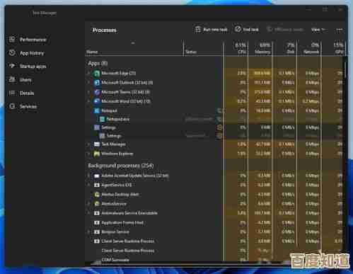 掌握Win11命令行高级用法：绕过限制，拓展系统潜能！