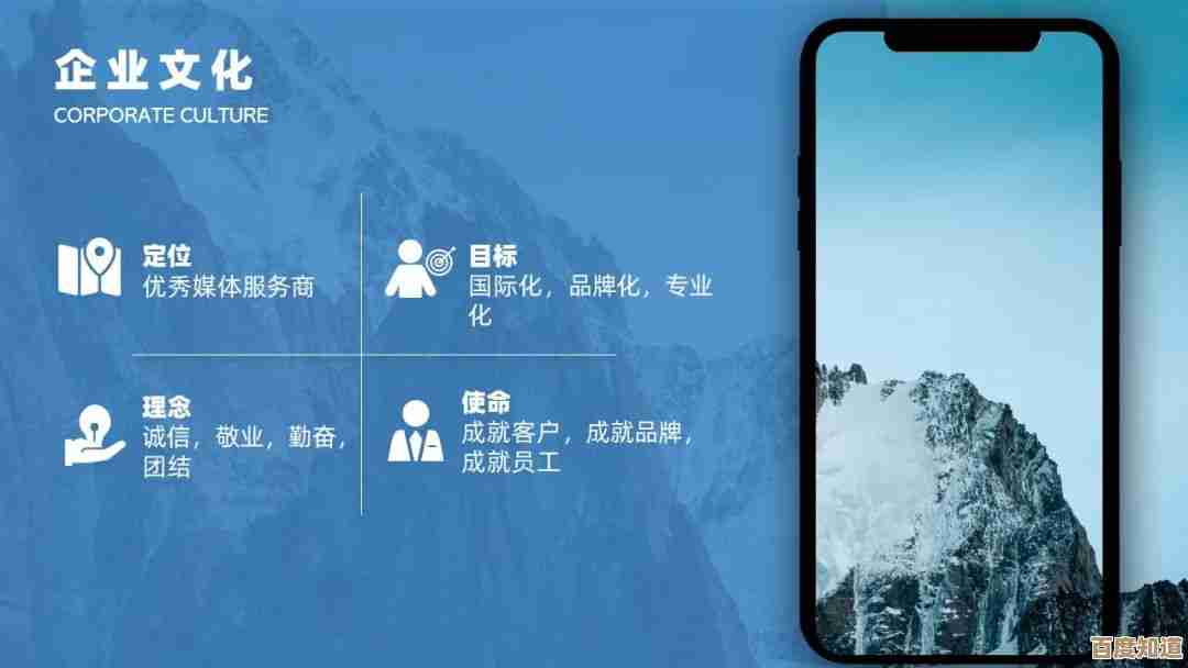 融合创意与排版技巧：提升PPT演示的视觉吸引力与专业表现力