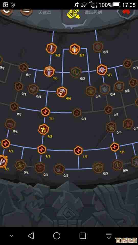 魔界塔各职业BD心得和实战推荐，选职业发展路线到底怎么抉择才稳