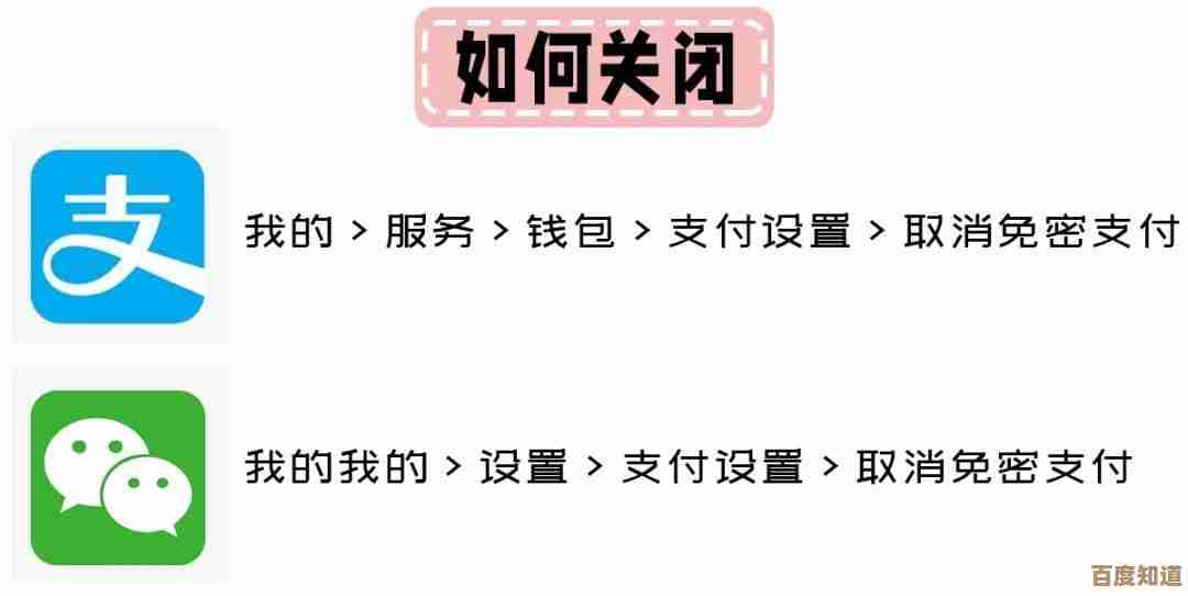 忘记QQ密码的应急指南，安全重置保护个人隐私