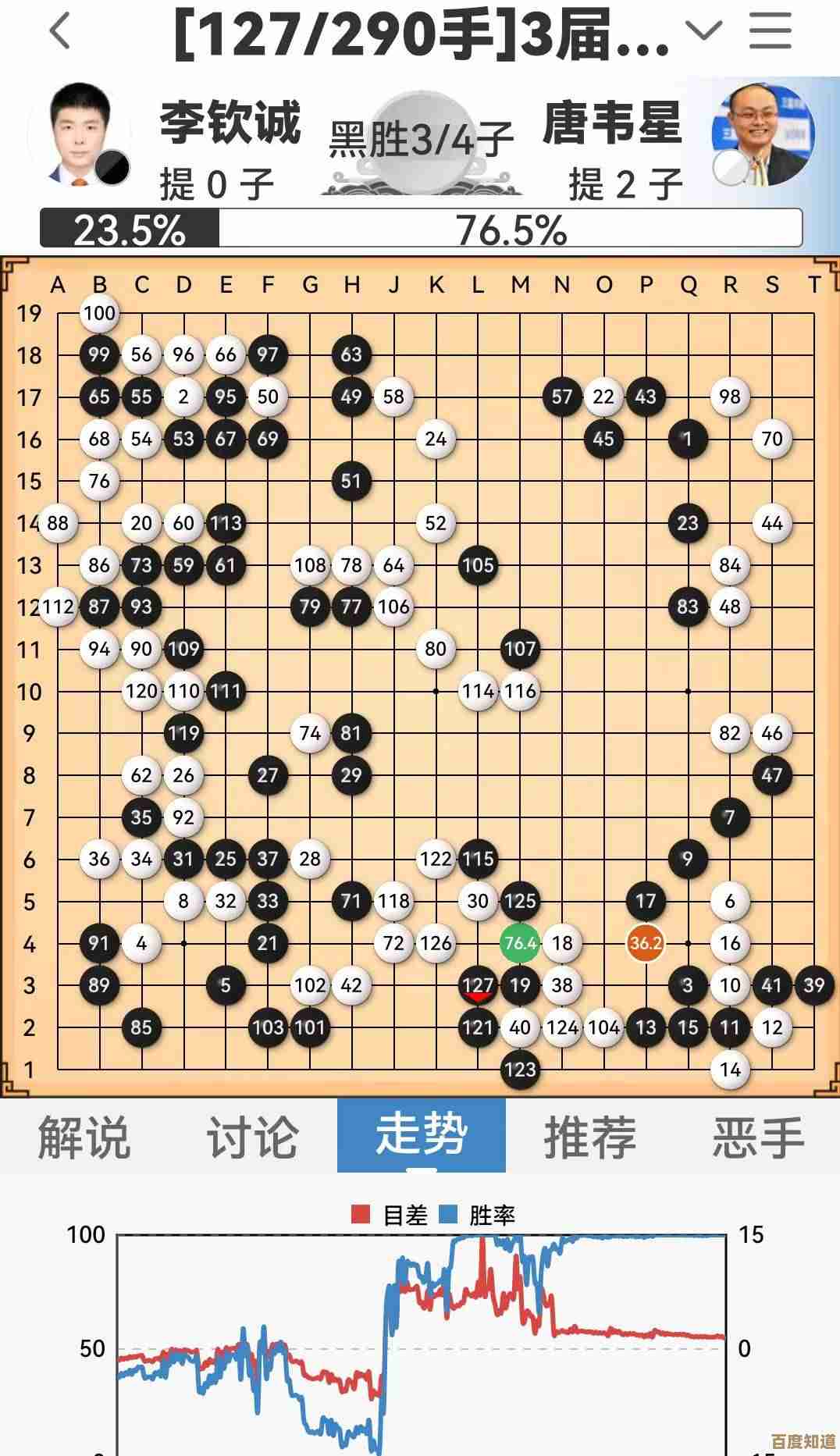 平安加油站 吴翔升星方法拆解—懒人节奏和必备材料