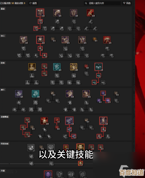 暗黑破坏神3终极攻略:装备获取与技能搭配的进阶策略详解 暗黑破坏神3终极攻略:装备获取与技能搭配的进阶策略详解