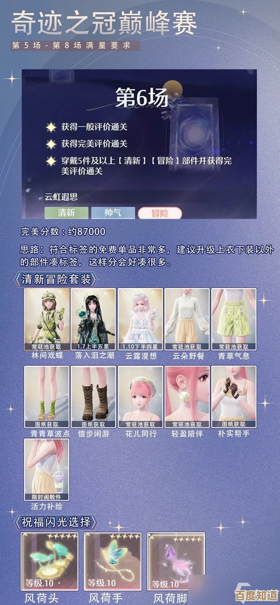 无限暖暖奇迹之冠巅峰赛怎么玩，带你看关键评分点和偷分套路