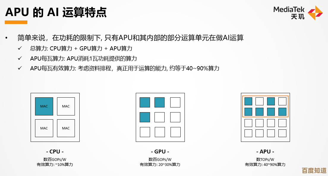 最新至强E5天梯图发布，轻松提升计算效率与性能体验