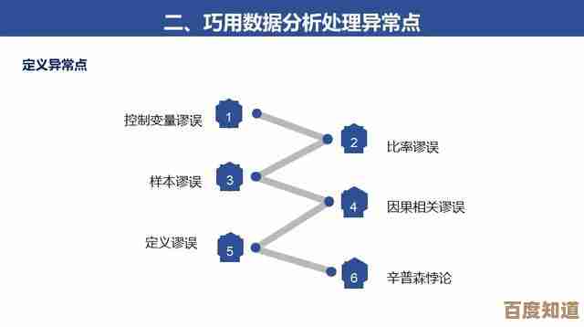 深度探究应用程序异常背后的根本原因及应对策略