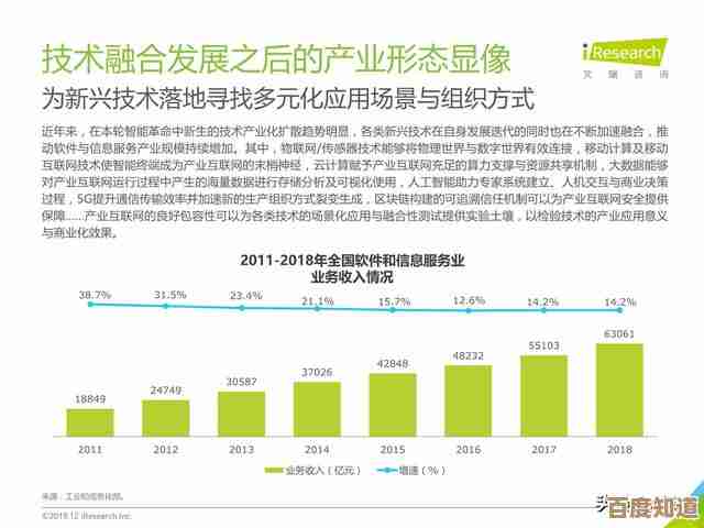 跨越时空的天梯图：互联时代人才晋升新路径的深度解析