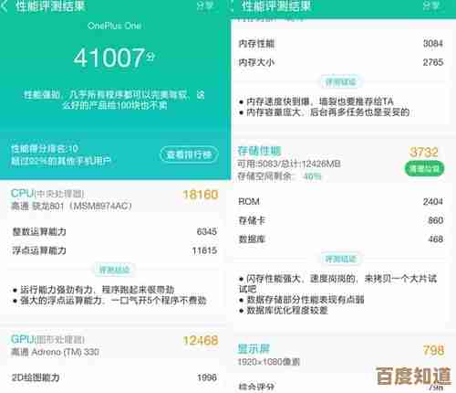 下载鲁大师,优化手机性能,游戏体验更流畅! 下载鲁大师,优化手机性能,游戏体验更流畅!