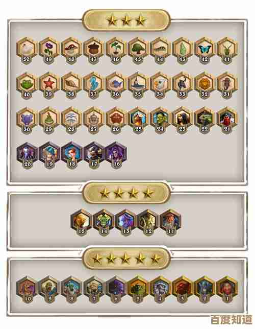 揭秘电脑性能天梯：从硬件配置到选购策略，一站式解决你的电脑升级难题