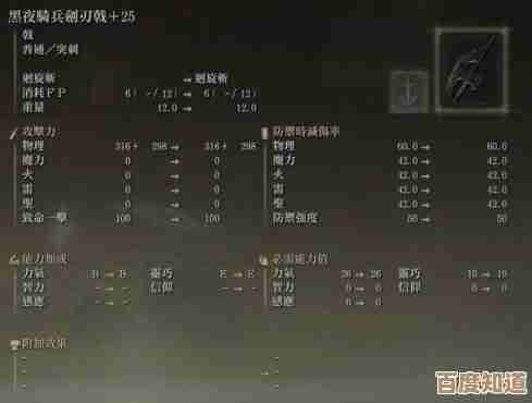 在艾尔登法环里传送后一阵异常状态，影响玩法和意义还没想明白