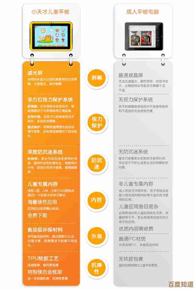 小天才平板电脑：陪伴孩子智慧成长，探索学习新世界