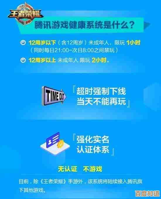 腾讯升级防沉迷系统：限制未成年人游戏时长，守护青少年健康发展