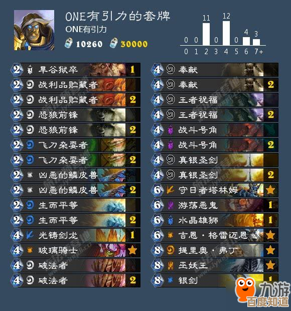 燕云十六声的没用装备分享，不系统就是我乱翻出来的