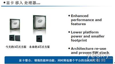 突破性设计，支持PS2接口的多功能设备，满足多样化连接需求