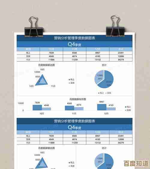 Excel数据分析：驱动业务决策的关键工具与策略
