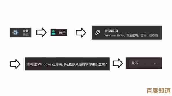 Win11电池优化攻略：学会关闭系统电源管理，实现更长久的电池寿命