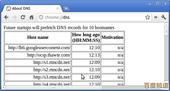 重复点击任务一键解决:高效连点器助您节省时间,专注核心工作环节 重复点击任务一键解决:高效连点器助您节省时间,专注核心工作环节