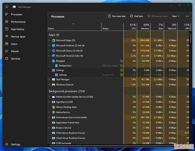 如何在Windows 11环境中配置GPU加速渲染提升图形处理效率