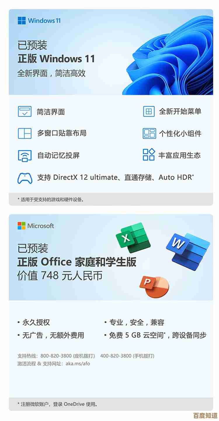 Win11正版系统装机价格分析与费用明细全览