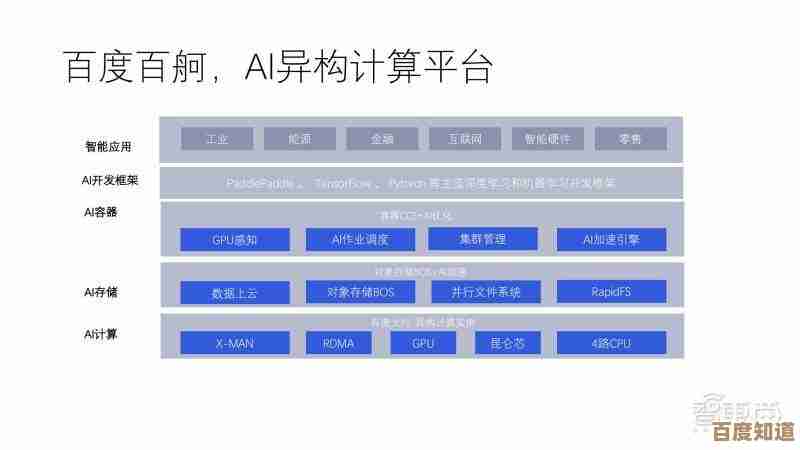 新一代服务器系统：打造高性能数据存储与稳定处理的核心解决方案