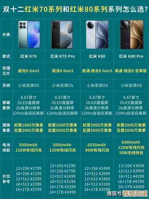 探索红米手机在日常使用中的真实体验与性能表现