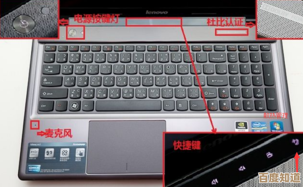 掌握联想笔记本售后电话：全面指南及常见疑问解析助您高效解决