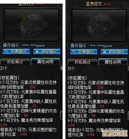 dnf元素春节套怎么选，总感觉词条和套装搭配最关键