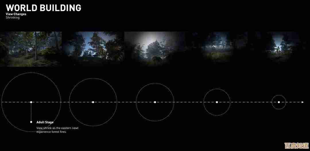 烟雾头设置深度解析：教你如何调整参数突破视野限制