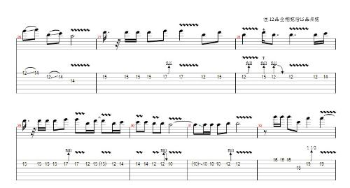 电吉他谱软件全方位评测：找到适合你的演奏助手