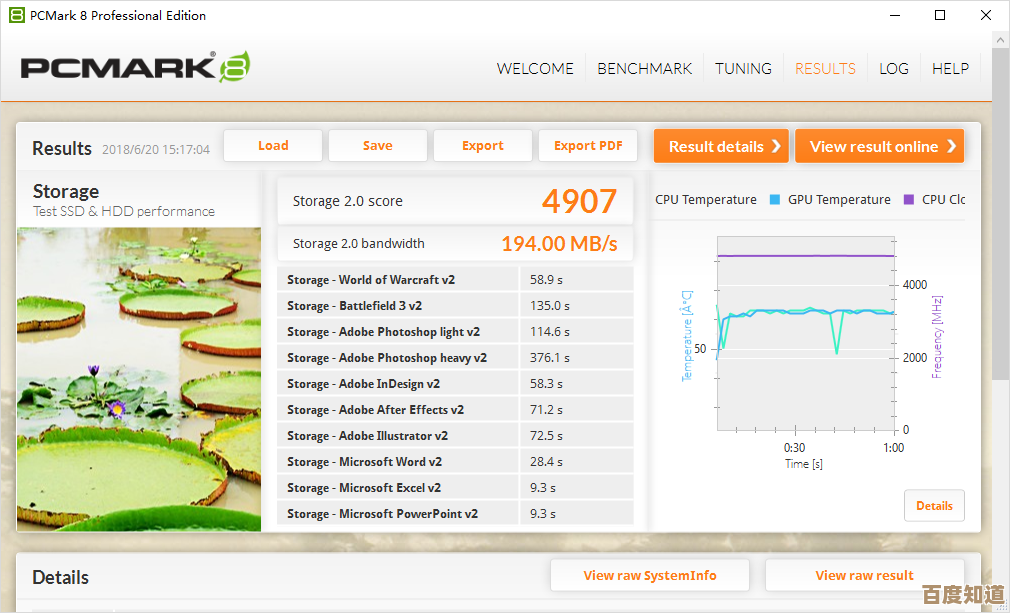 快科技深度剖析:固态硬盘天梯图更新,助你选购最佳存储方案 快科技深度剖析:固态硬盘天梯图更新,助你选购最佳存储方案