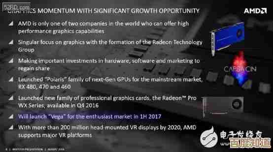 全面解读AMD Vega核显：架构优化如何驱动游戏与创作效能升级